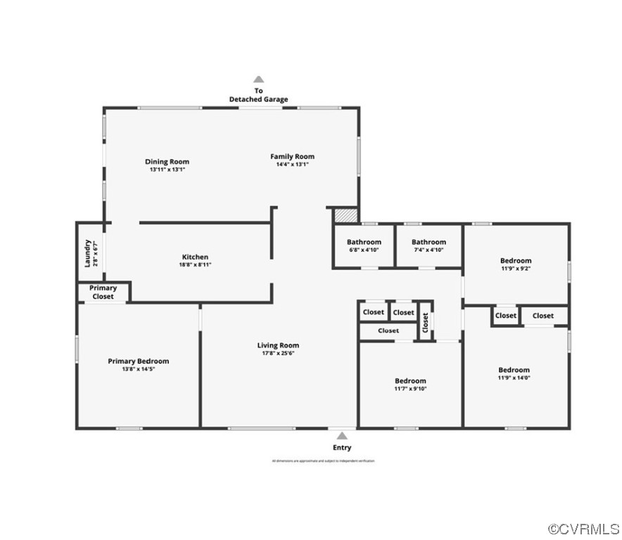 5505 Raleigh Road Henrico, VA 23231 - Photo 29 of 30