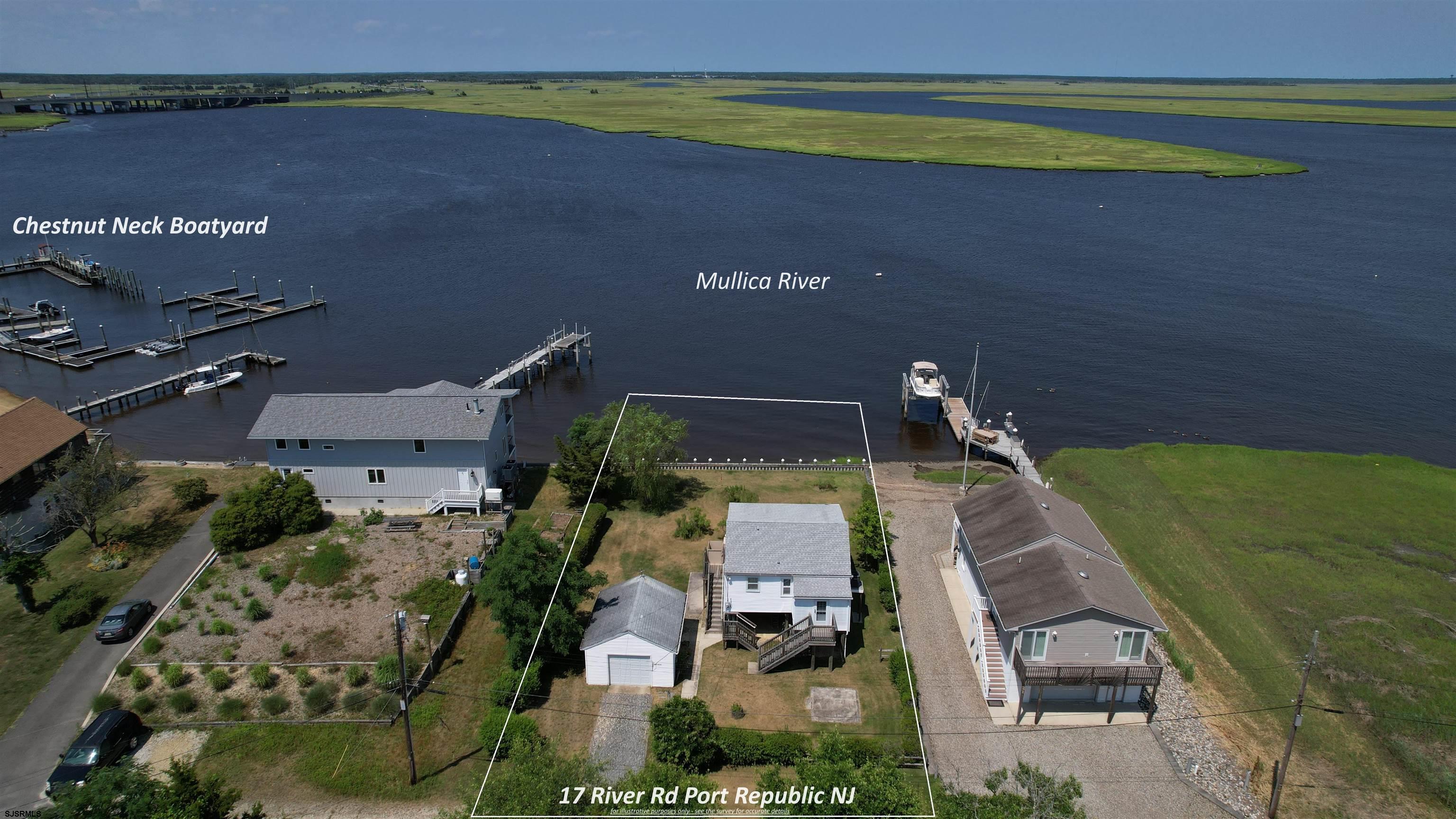 17 River Road Port Republic, NJ 08241 - Photo 1 of 17 an aerial view of a house with a lake view