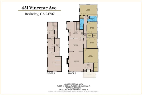 $1,095,000 | 451 Vincente Avenue, Berkeley, CA 94707