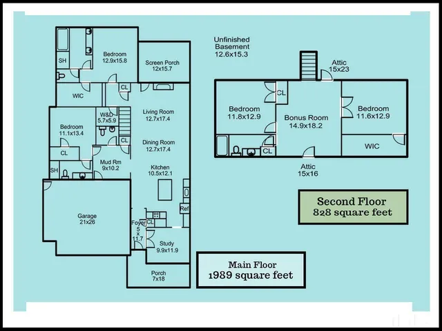 $3,600 | 442 North Serenity Hill Circle, Chapel Hill, NC 27516