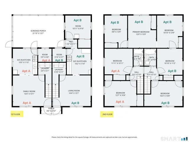 $449,900 | 289 Pearl Harbor Street, Bridgeport, CT 06610