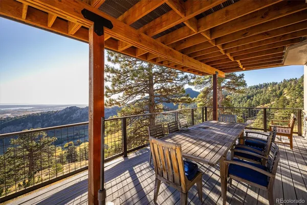 $2,850,000 | 24994 Simmons Way, Golden, CO 80403