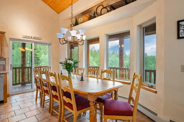 $1,600,000 | 147 Marmot Trail, Tabernash, CO 80478