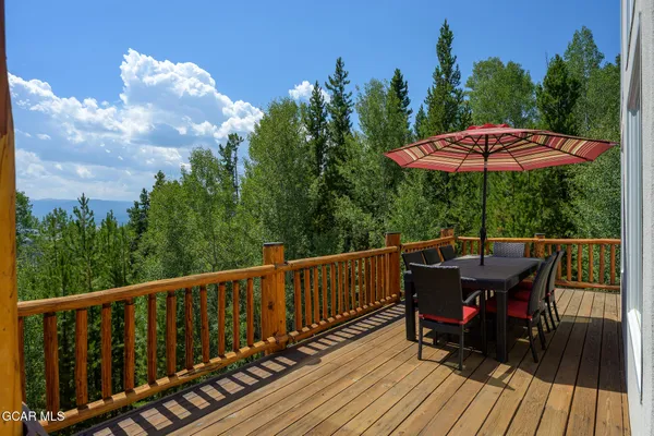$1,600,000 | 147 Marmot Trail, Tabernash, CO 80478
