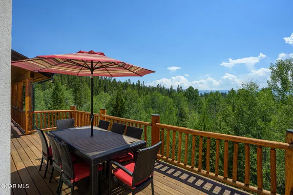 $1,600,000 | 147 Marmot Trail, Tabernash, CO 80478