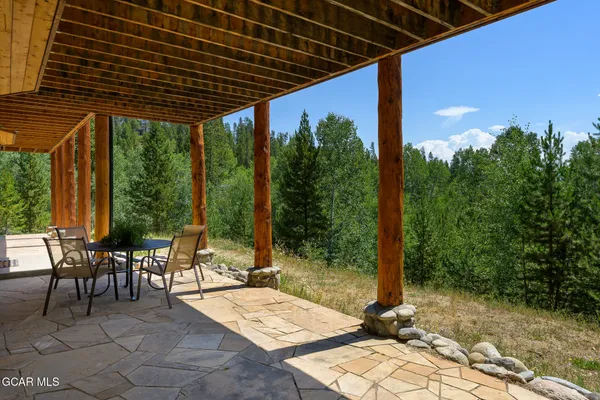 $1,600,000 | 147 Marmot Trail, Tabernash, CO 80478