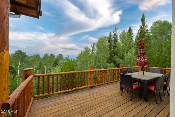 $1,600,000 | 147 Marmot Trail, Tabernash, CO 80478