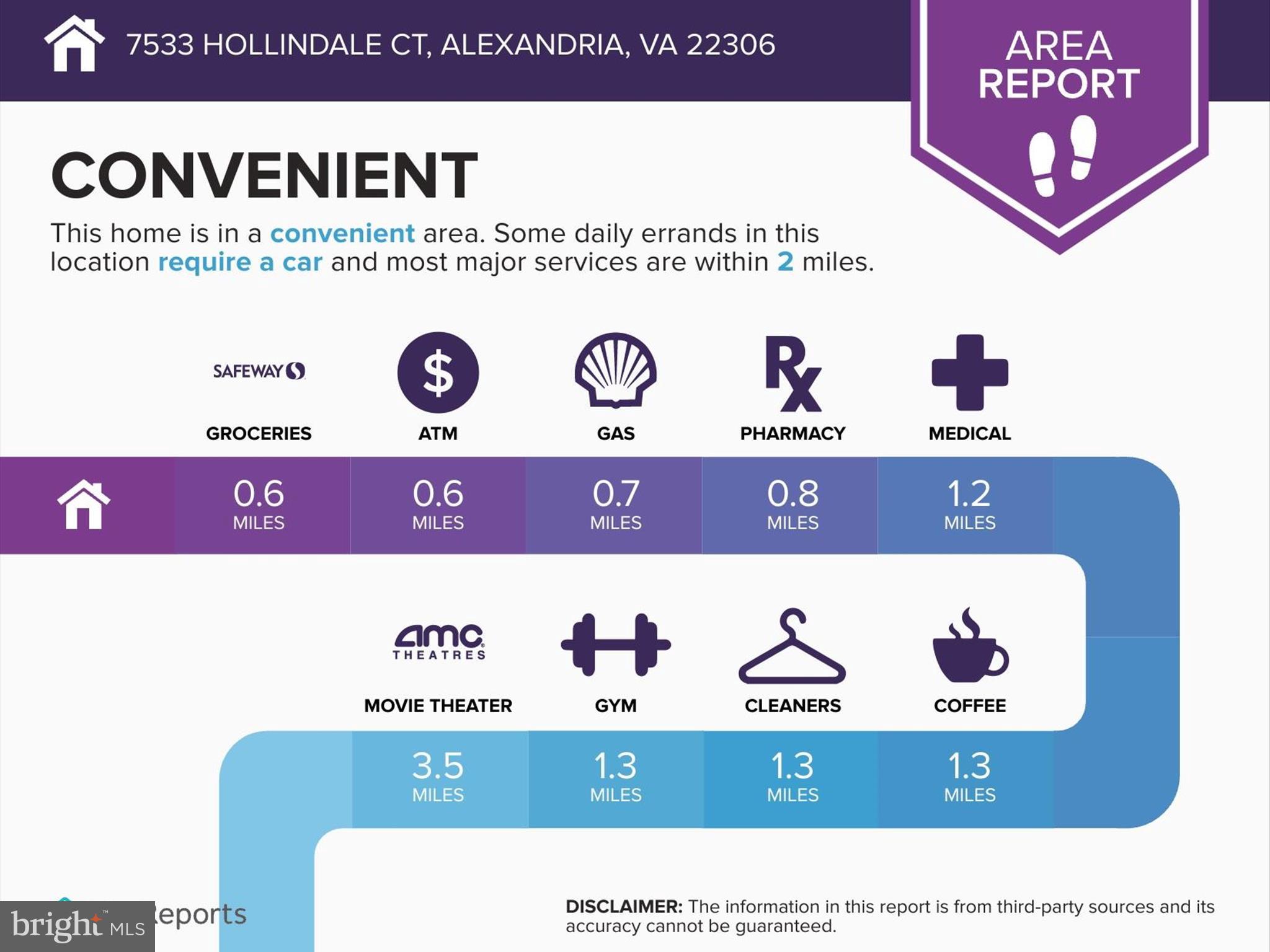 7533 Hollindale Court Alexandria, VA 22306 - Photo 66 of 78