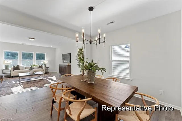 $425,100 | 1097 Panola Road, Unit 173, Winston-Salem, NC 27106