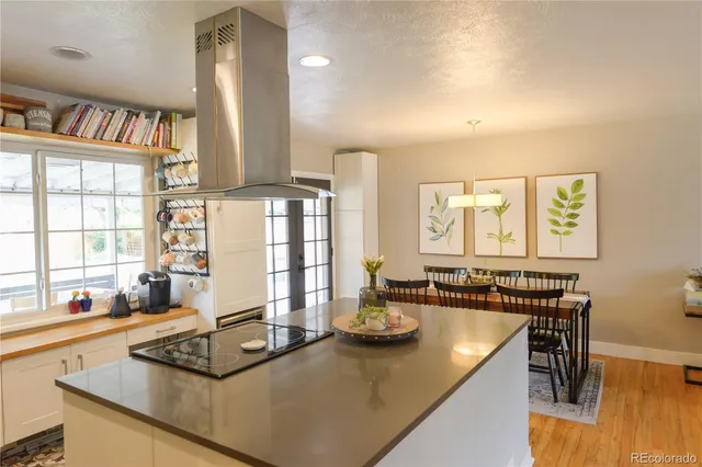 $3,750 | 932 South Holly Street, Denver, CO 80246