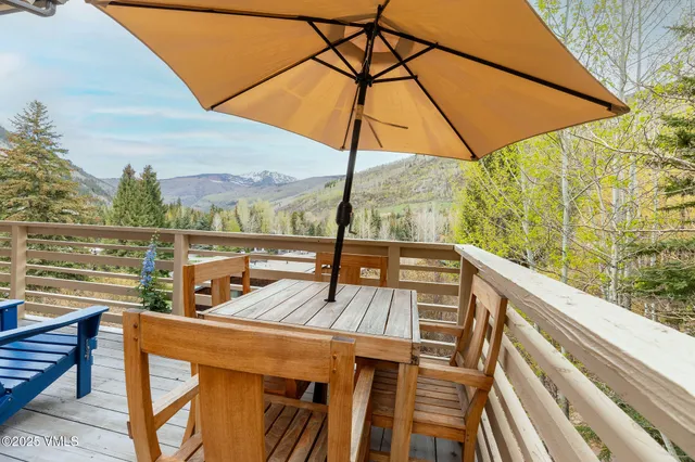 $879,000 | 5024 Main Gore Drive South, Unit 16, Vail, CO 81657