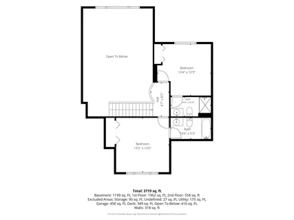 $1,400,000 | 72 Bayshore Drive, Mashpee, MA 02649