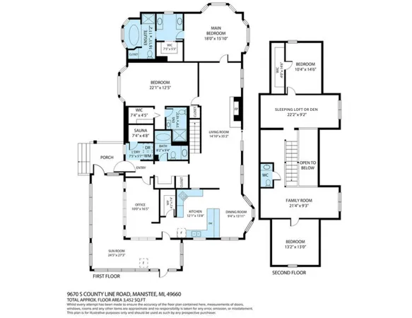 $995,000 | 9670 South County Line Road, Manistee, MI 49660