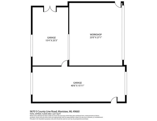 $1,095,000 | 9670 South County Line Road, Manistee, MI 49660