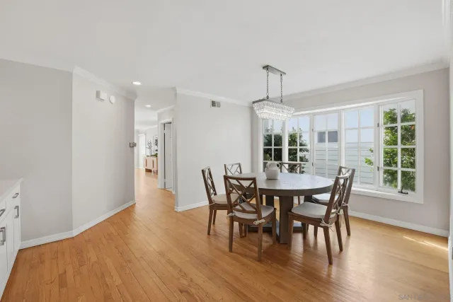 $3,450,000 | 868 A Avenue, Coronado, CA 92118