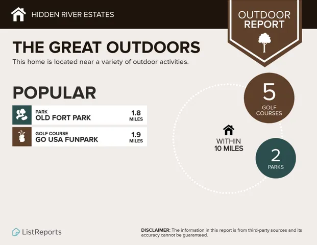 $369,900 | 1341 Rebecca Johns Drive, Murfreesboro, TN 37128