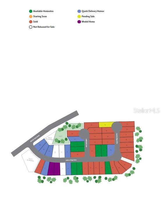 1701 Andover Rdg Drive DeLand, FL 32720 - Photo 12 of 14 a view of houses with yard