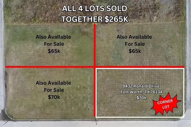 a view of small space