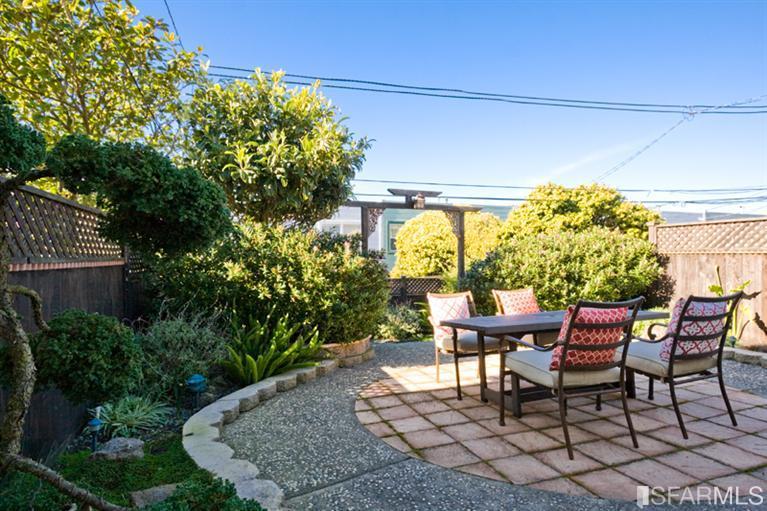 55 Forest View Drive San Francisco, CA 94132 - Photo 21 of 24