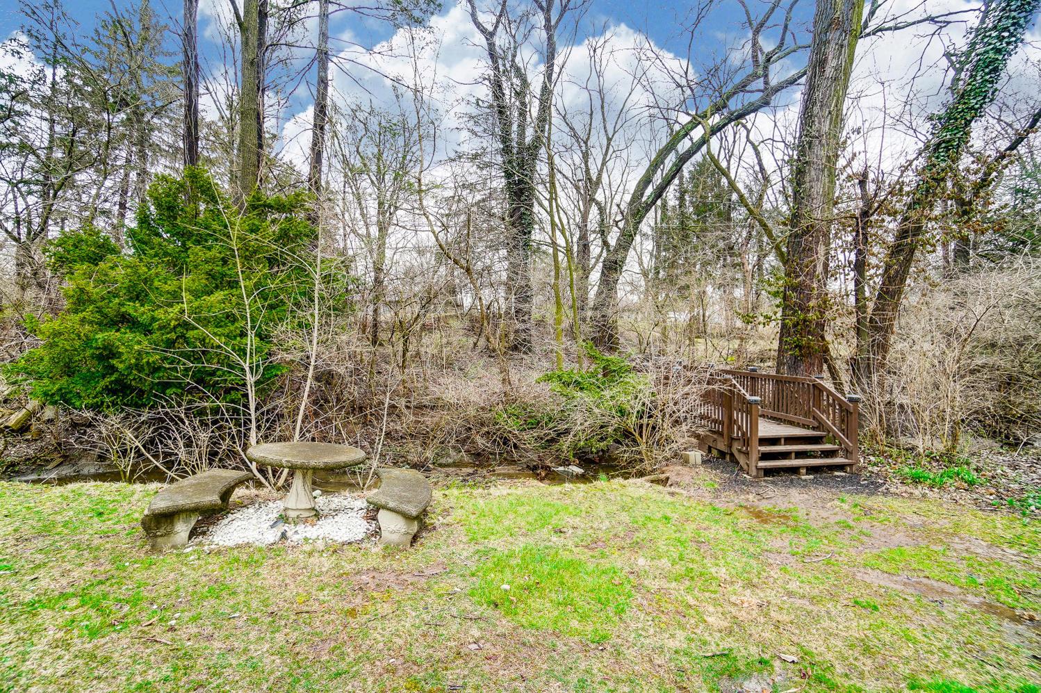 6088 Sedgwick Road Columbus, OH 43235 - Photo 54 of 57 Gallery Image 54
