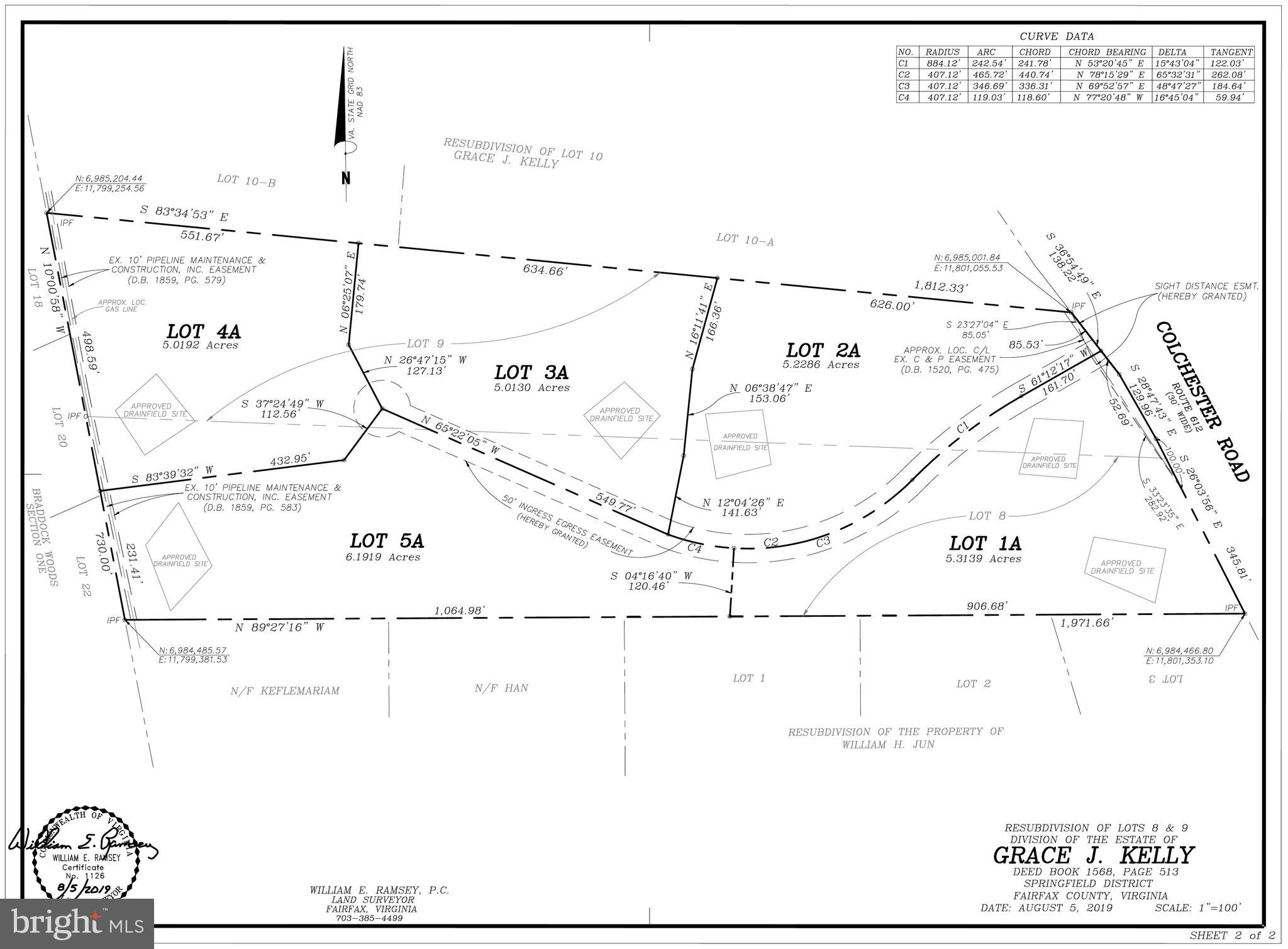 Multiple Lots for Sale