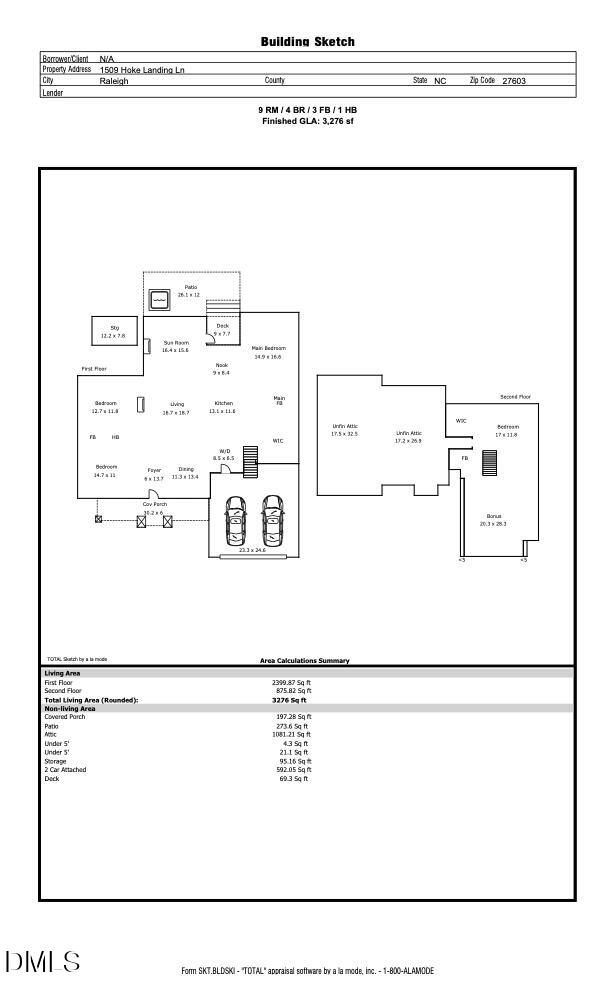 1509 Hoke Landing Lane Raleigh, NC 27603 - Photo 44 of 44 1509 Hoke Landing Ln