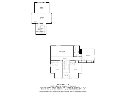 $1,899,000 | 4 Cowslip Path, East Sandwich, MA 02537