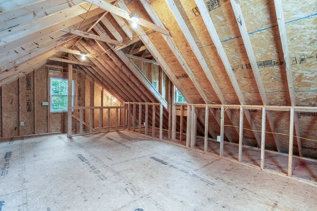 $625,000 | 82 Hebron Way, Young Harris, GA 30582