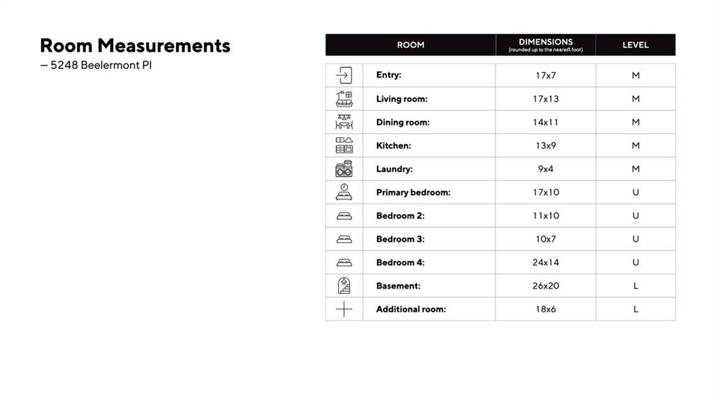 5248 Beelermont Place Pittsburgh, PA 15217 - Photo 35 of 36 a picture of a bench in front of a building