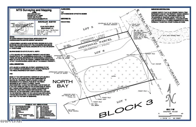 $164,500 | Tbd Elma Ruth Drive, Southport, FL 32409