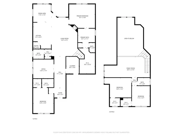 $3,000 | 2214 Bitter Melon Drive, Richmond, TX 77406