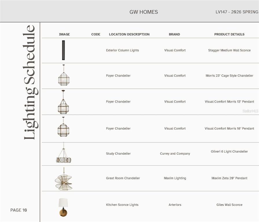 14828 Southwest 9th Lane Newberry, FL 32669 - Photo 11 of 31