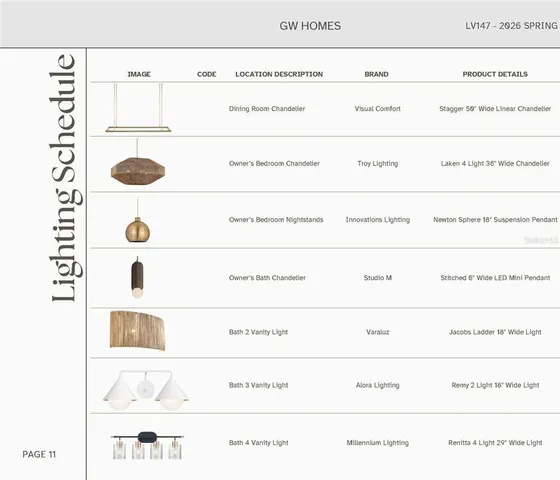 $1,499,900 | 14828 Southwest 9th Lane, Newberry, FL 32669