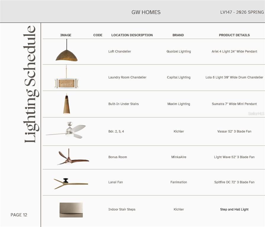 14828 Southwest 9th Lane Newberry, FL 32669 - Photo 13 of 31