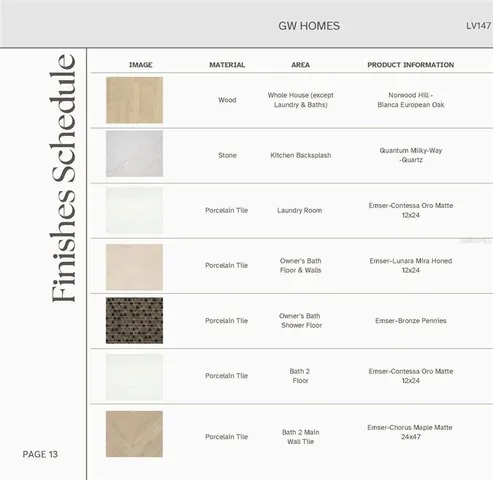 $1,499,900 | 14828 Southwest 9th Lane, Newberry, FL 32669