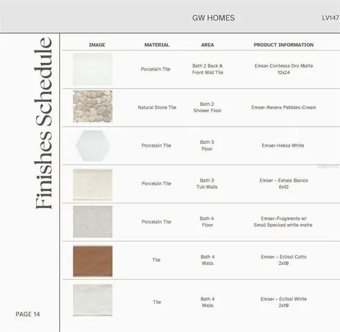 $1,499,900 | 14828 Southwest 9th Lane, Newberry, FL 32669