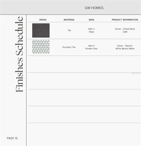 $1,499,900 | 14828 Southwest 9th Lane, Newberry, FL 32669