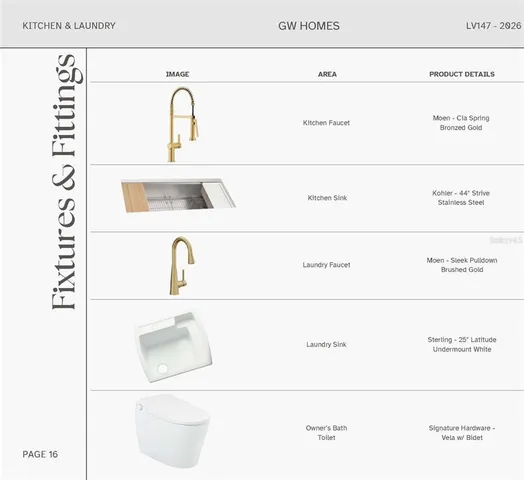 $1,499,900 | 14828 Southwest 9th Lane, Newberry, FL 32669