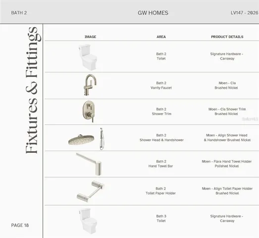 $1,499,900 | 14828 Southwest 9th Lane, Newberry, FL 32669