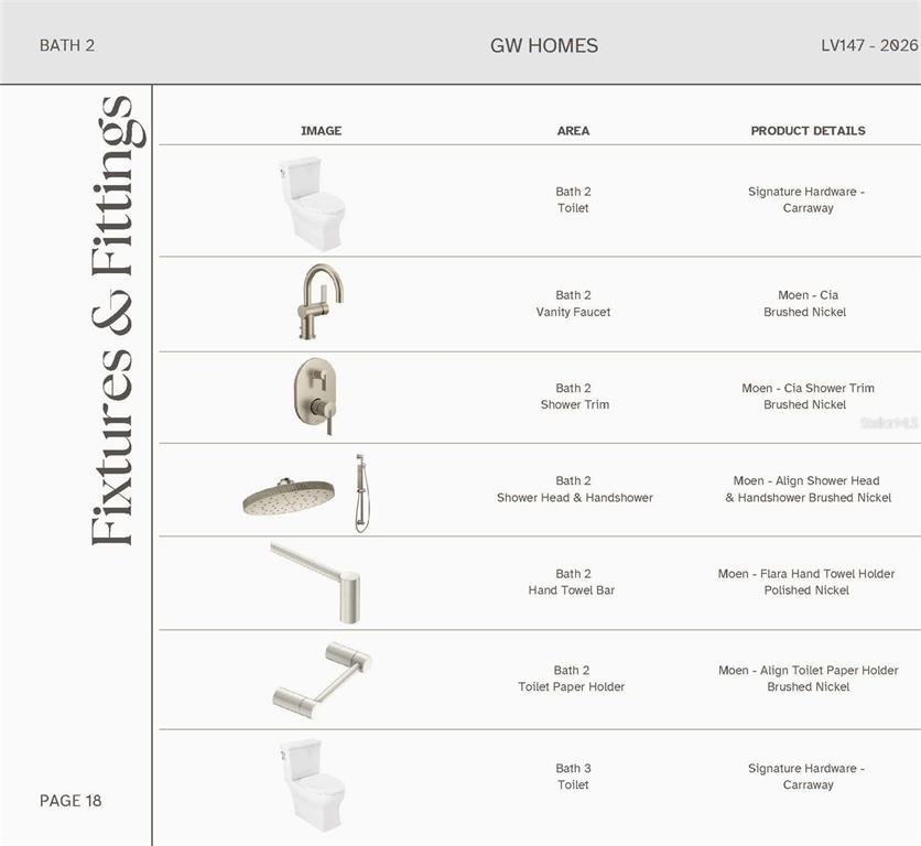 14828 Southwest 9th Lane Newberry, FL 32669 - Photo 19 of 31