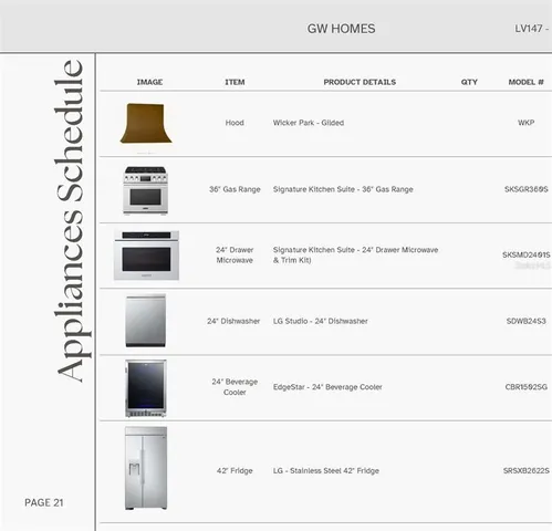 $1,499,900 | 14828 Southwest 9th Lane, Newberry, FL 32669