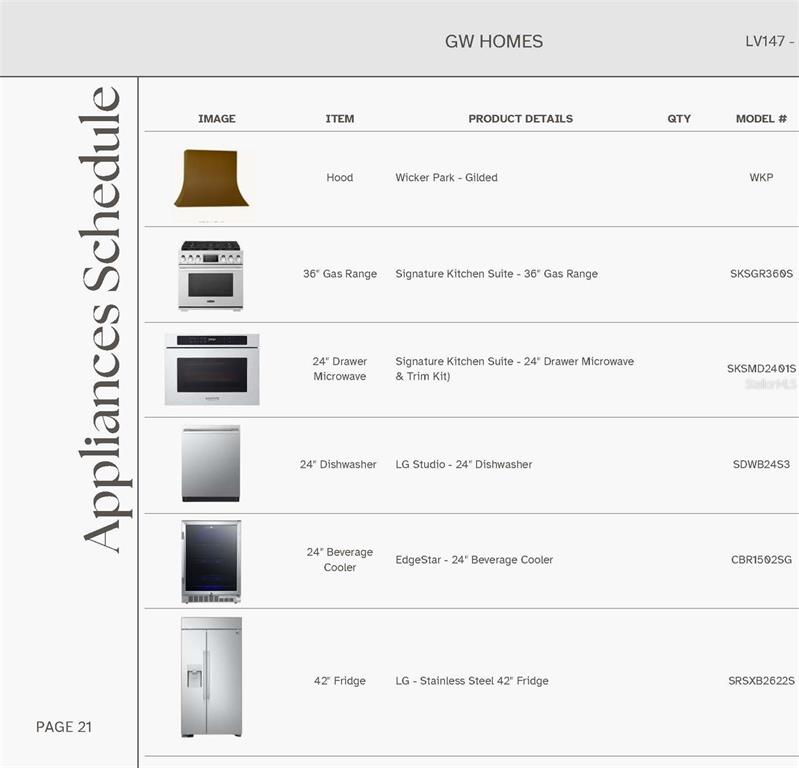 14828 Southwest 9th Lane Newberry, FL 32669 - Photo 21 of 31