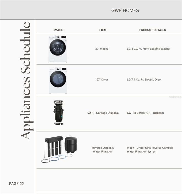 14828 Southwest 9th Lane Newberry, FL 32669 - Photo 22 of 31