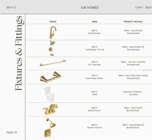 $1,499,900 | 14828 Southwest 9th Lane, Newberry, FL 32669