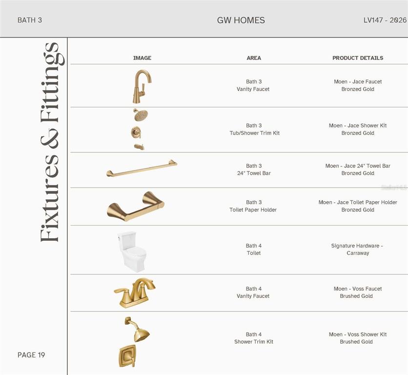 14828 Southwest 9th Lane Newberry, FL 32669 - Photo 23 of 31