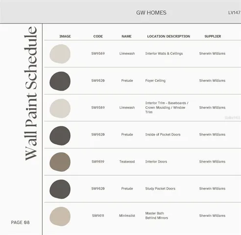 $1,499,900 | 14828 Southwest 9th Lane, Newberry, FL 32669