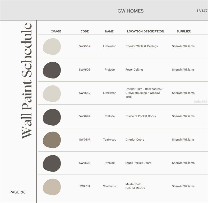 14828 Southwest 9th Lane Newberry, FL 32669 - Photo 9 of 31