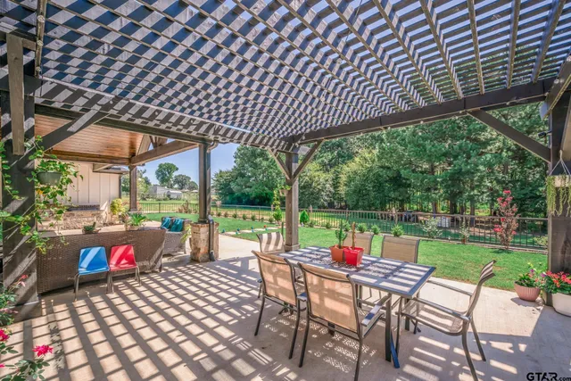 $850,000 | 413 S Creek, Jacksonville, TX 75766