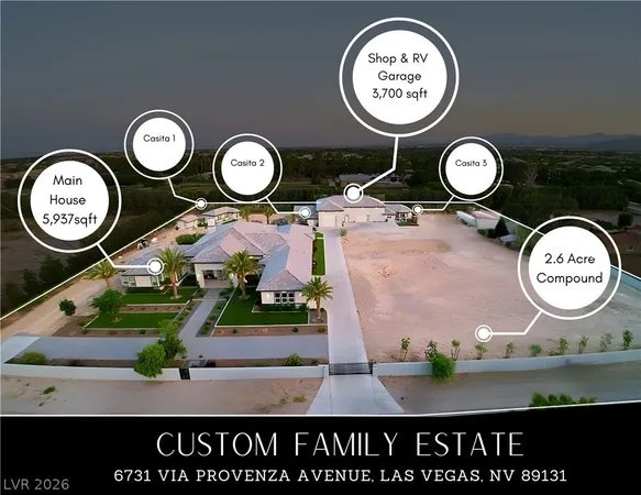 $5,100,000 | 6731 Via Provenza Avenue, Las Vegas, NV 89131