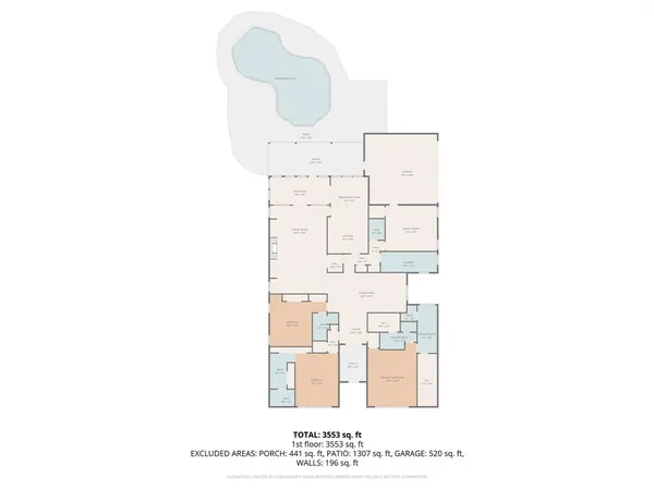 $599,900 | 3160 Stacy Lane, Paris, TX 75460